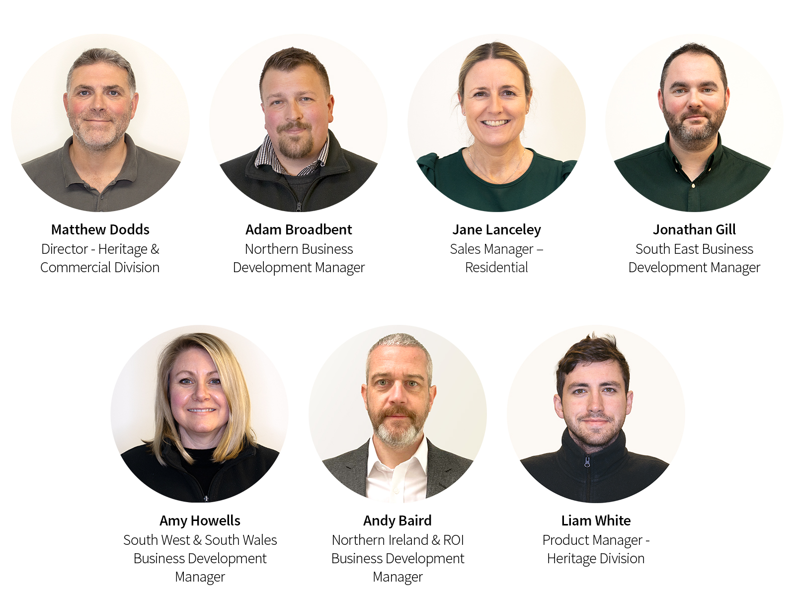 Commercial Herschel Team