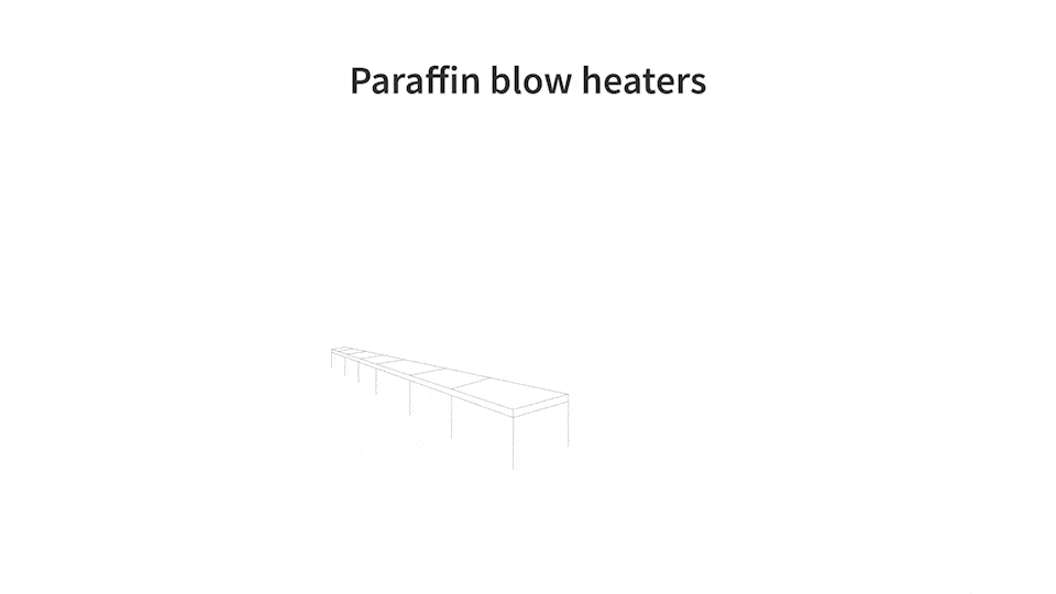 Paraffin Blow Heaters