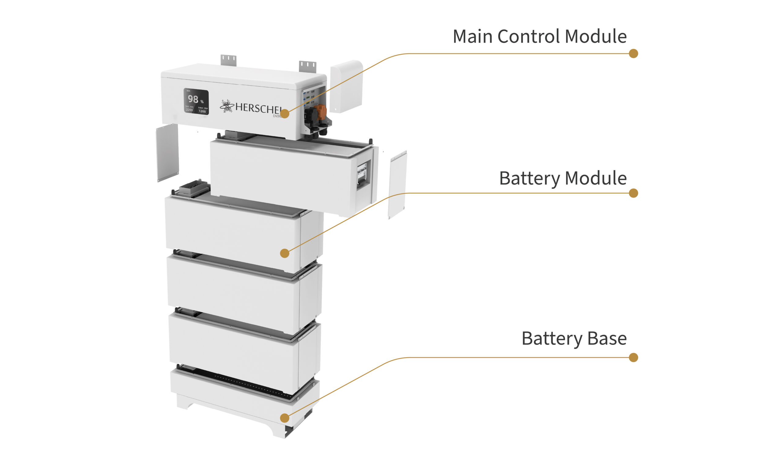 Herschel Energy Storage System