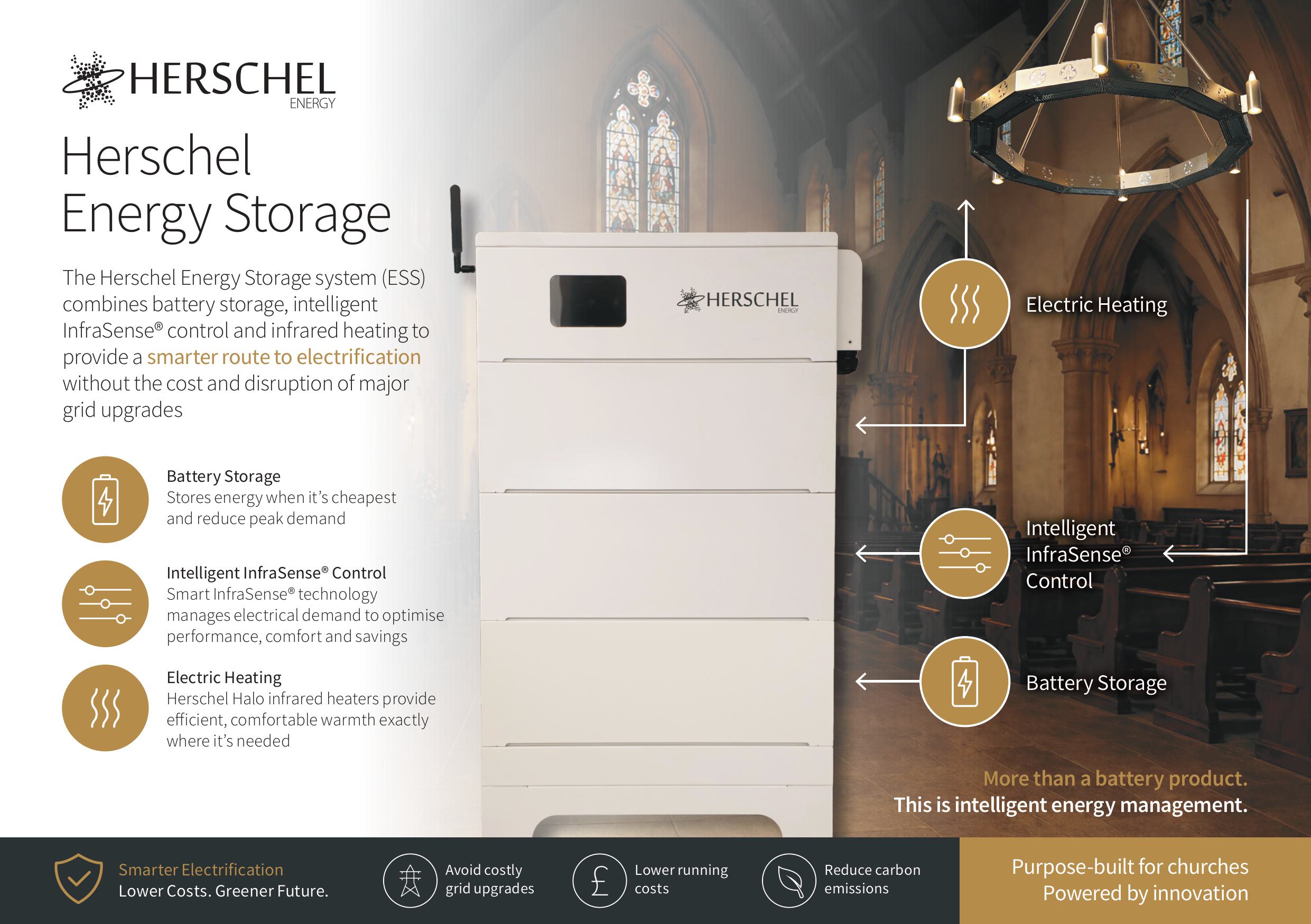 Herschel Energy Battery Storage for Churches