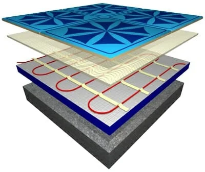 Electric underfloor heating schematic