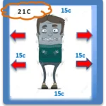 cold man
