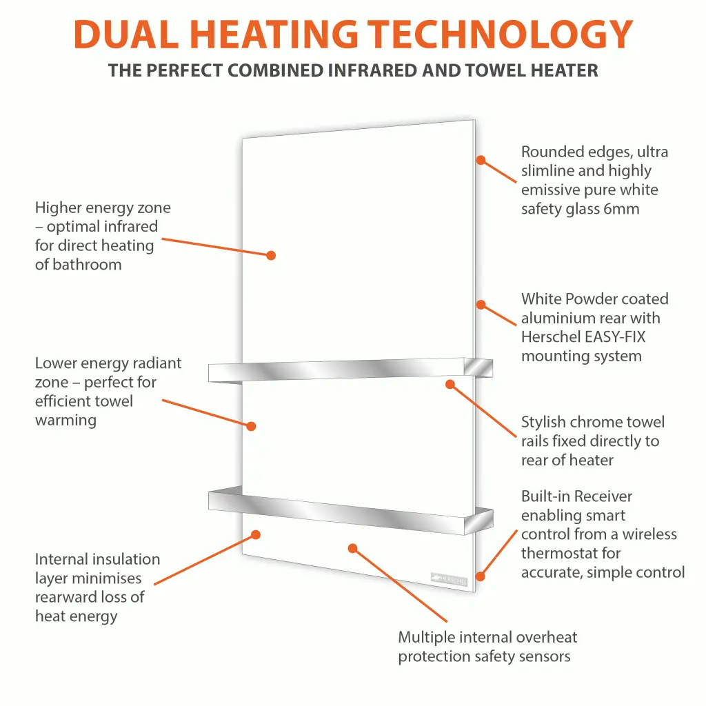 Infrared towel top heater