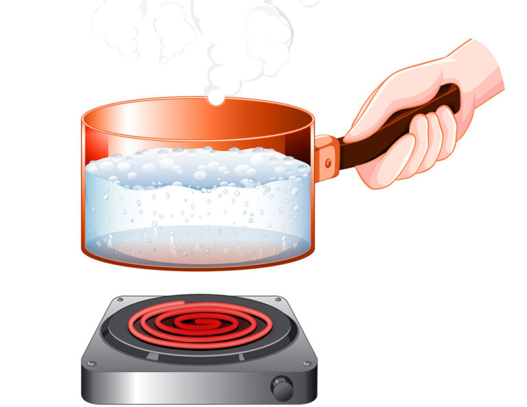 Heating Diagram - Conduction