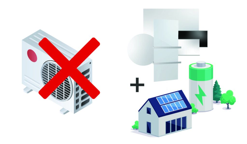 Heat pump cost comparison