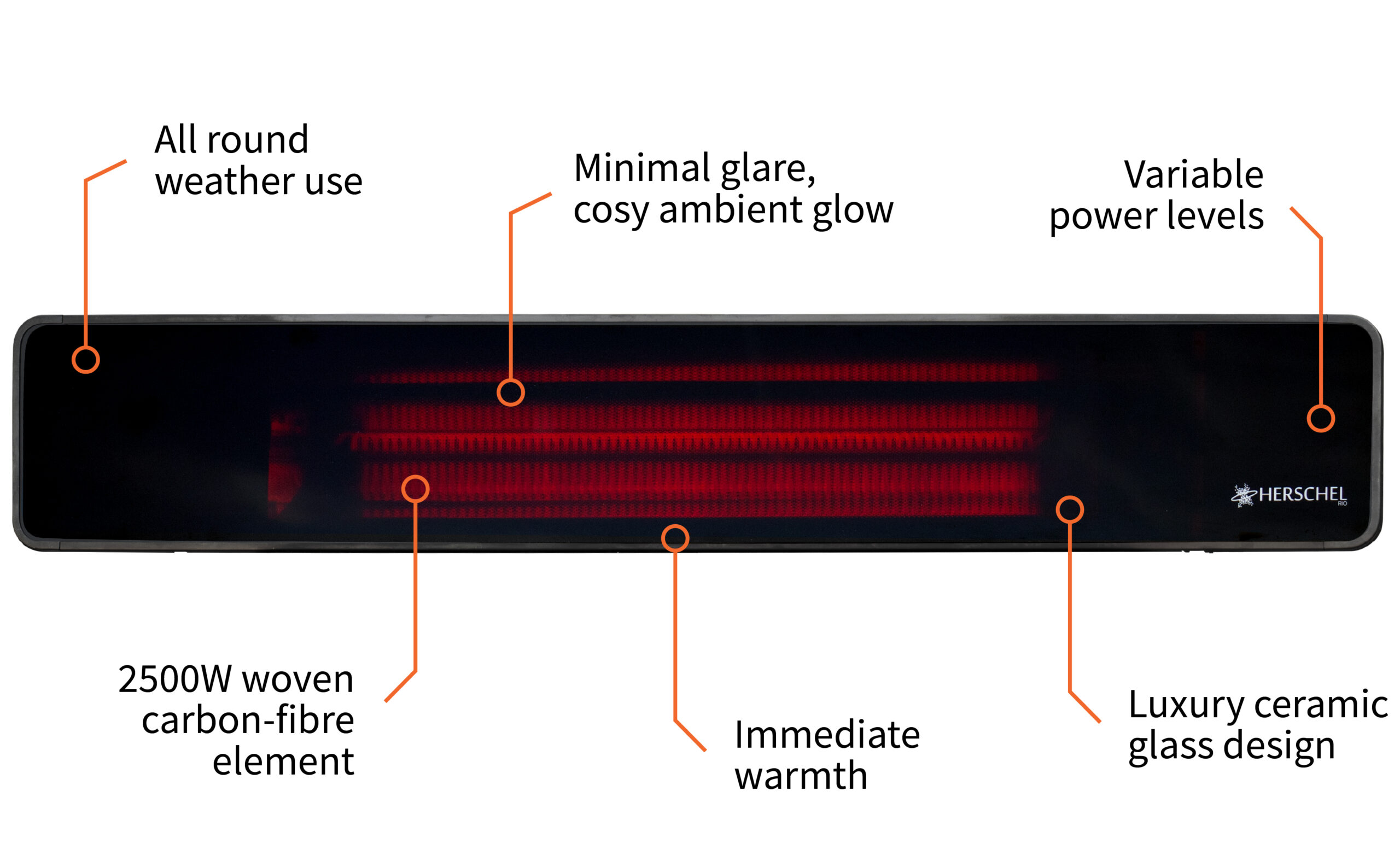 Rio outdoor heater features